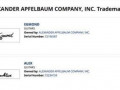 Alex en Egmond Trademarks van importeur Alexander Apfelbaum Company uit New-York.